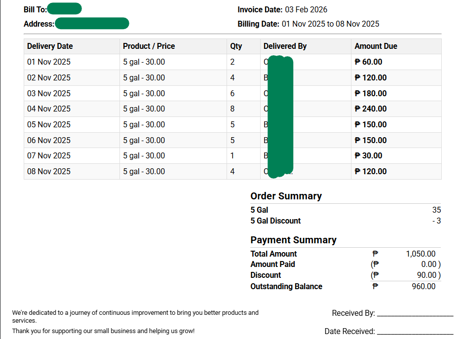 iWRS statement generation